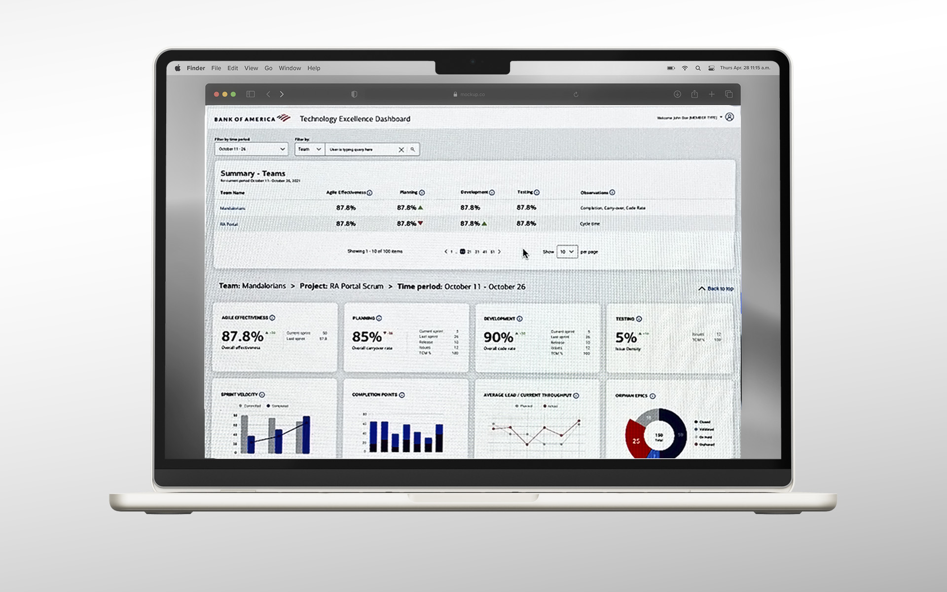 Bank of America Agile Effectiveness Dashboard project
